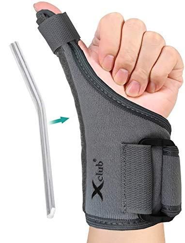 Thumb Spica Support Brace for Pain