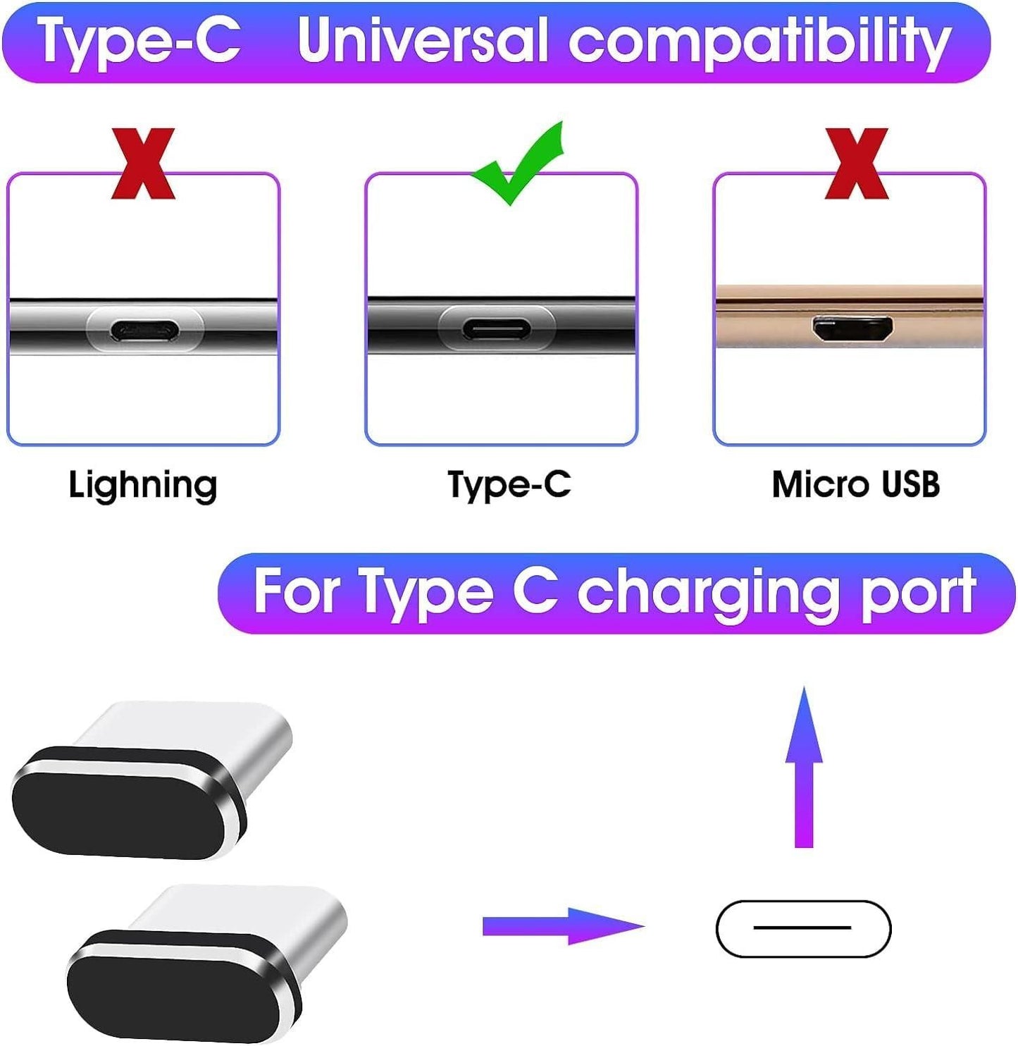 C-Type Charging Port Protective Cap for Android Mobile Devices and Laptops (Pack of 2)