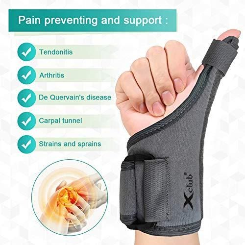 Thumb Spica Support Brace for Pain